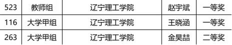 喜报|我校在“2023年辽宁省第二届大学生师生书法大赛”中荣获佳绩！