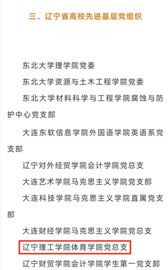 喜讯|我校体育学院党总支荣获辽宁省先进基层党组织