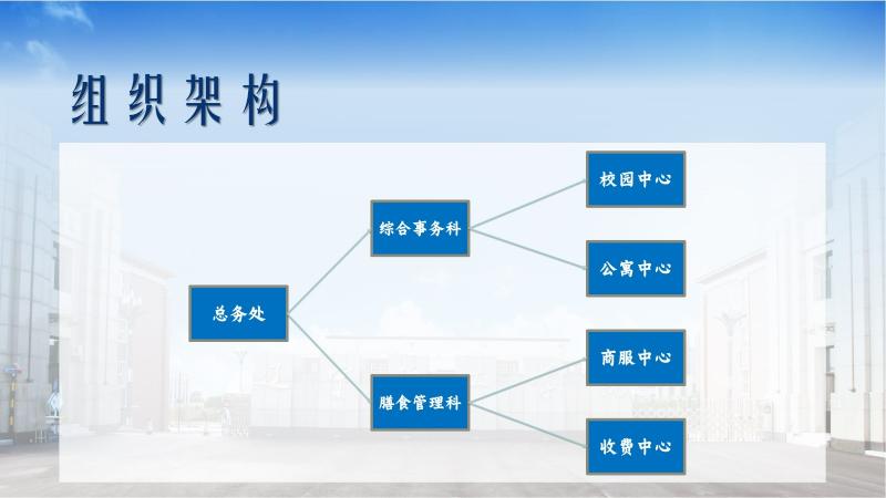 1.澳门云顶国际游戏本科教学工作合格评估PPT(滨海校区综合办公室).jpg