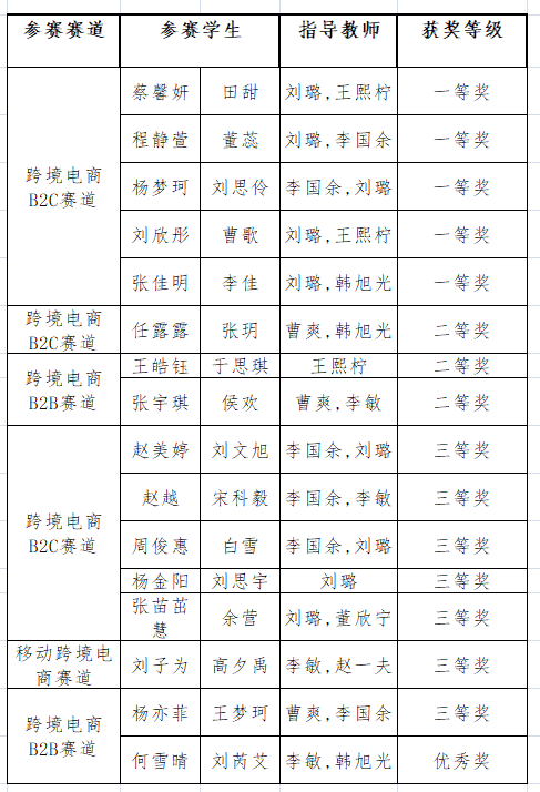 微信图片_20230407140414.png