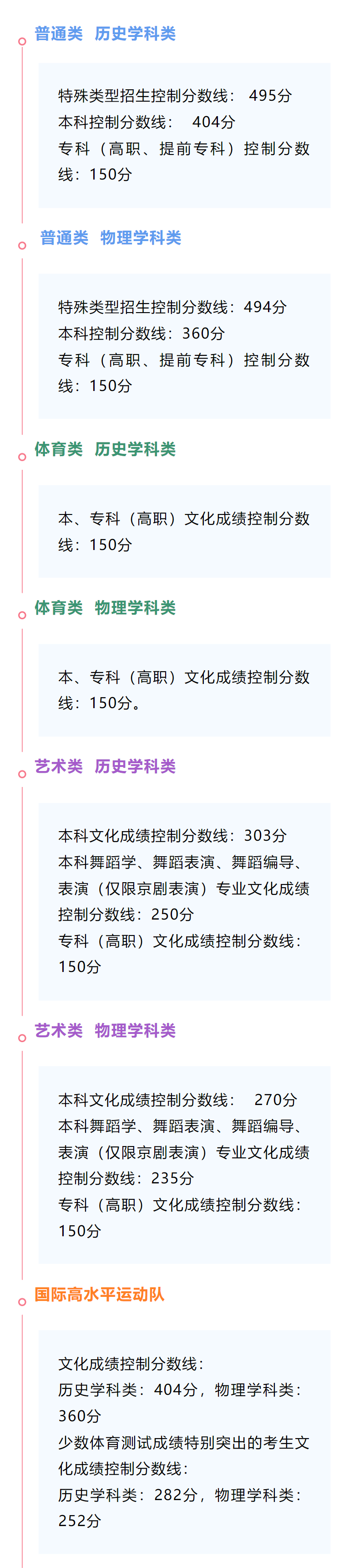 mp.weixin.qq.com_s_eoDwgo2uiawDsdZ-S4tcNA.png