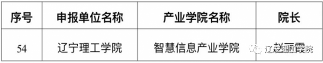 信息工程学院召开省级现代产业学院建设工作研讨会